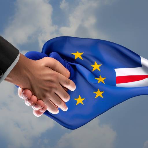 When was the European Union trade agreement signed?